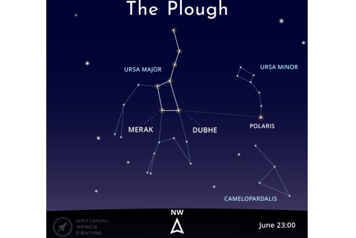 Plough June 2026